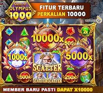 Situs Slot Bet 200 Perak Terbaru 2024